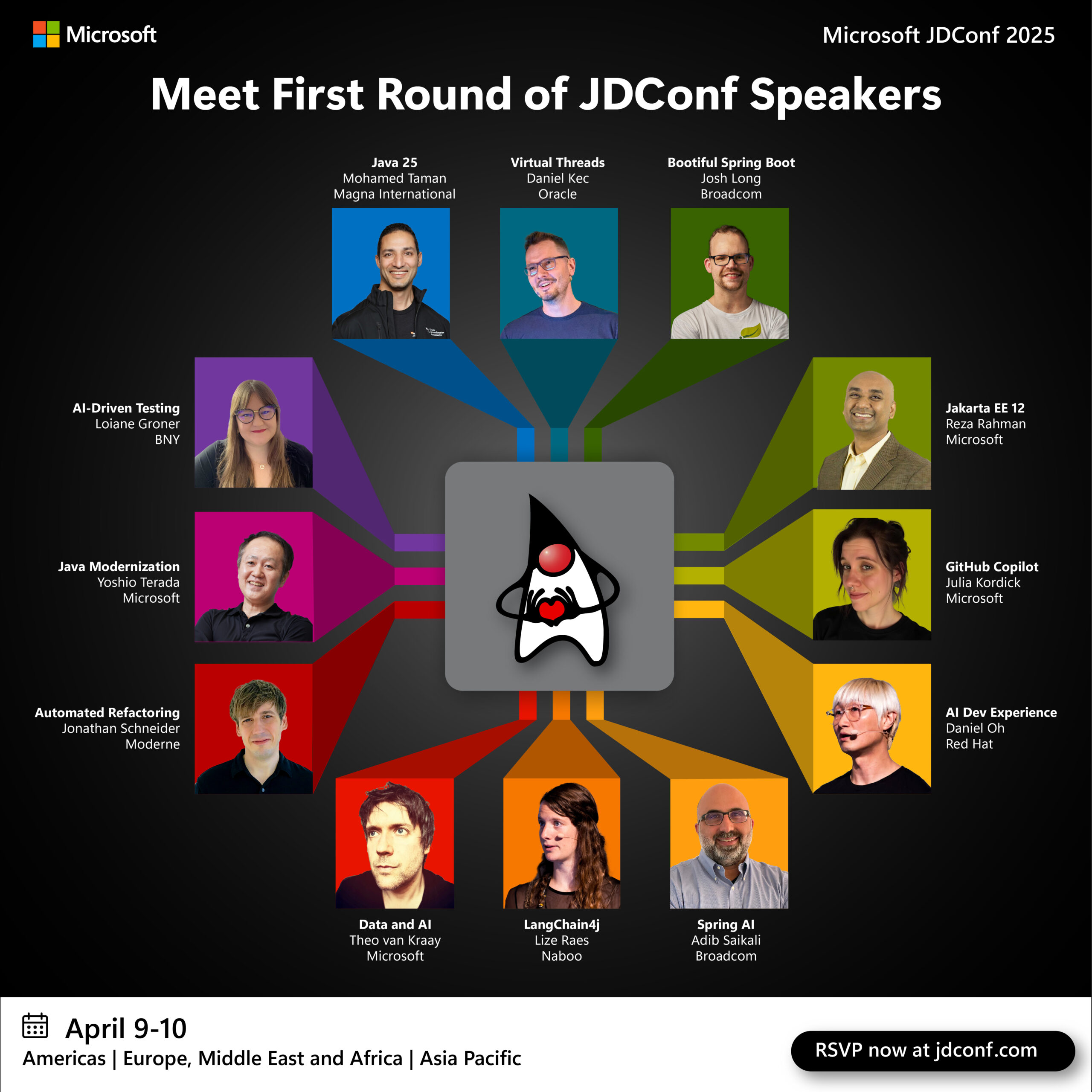 Group infographic of JDConf 2025 speakers with headshots and names on colored ribbons against a dark background; title reads 'Meet First Round of JDConf Speakers'